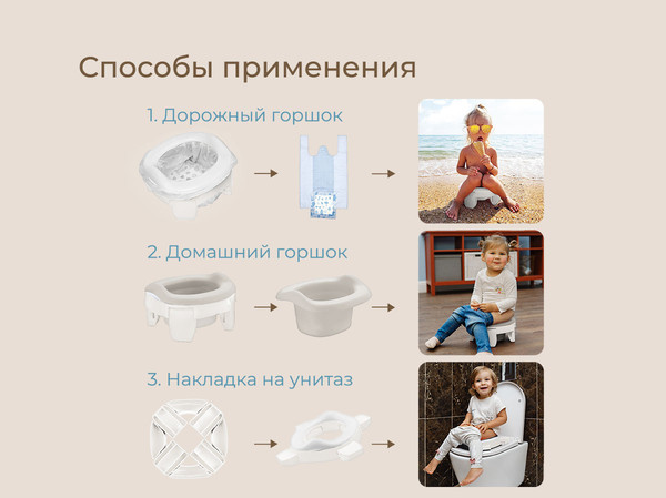 Изображение товара Дорожный горшок ROXY-KIDS HandyPotty / HP-255WG (белый/светло-серый)