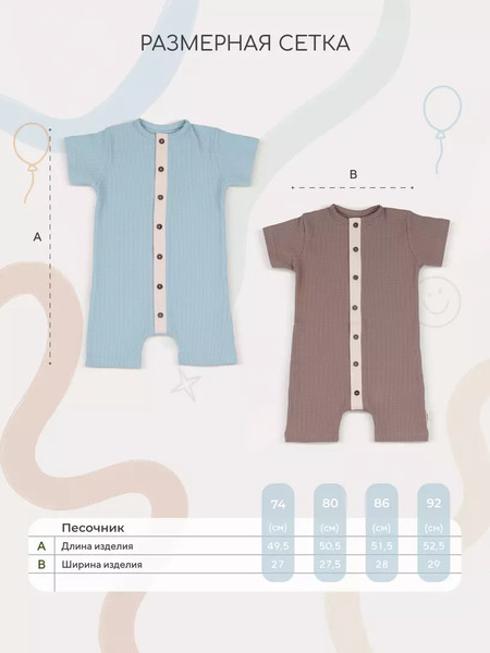 Изображение товара Набор комбинезонов для малышей Rant Waffy / 7-92 (2шт, Blue/Brown, р.80)