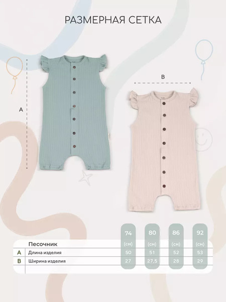 Изображение товара Набор комбинезонов для малышей Rant Waffy / 8-92 (2шт, Milk/Mint, р.92)