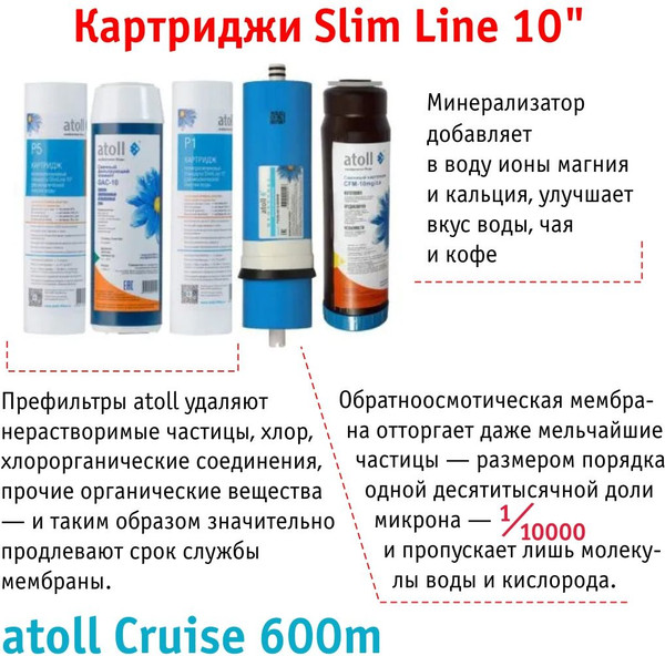 Изображение товара Система обратного осмоса Atoll Cruise 600m (A-5500mp)