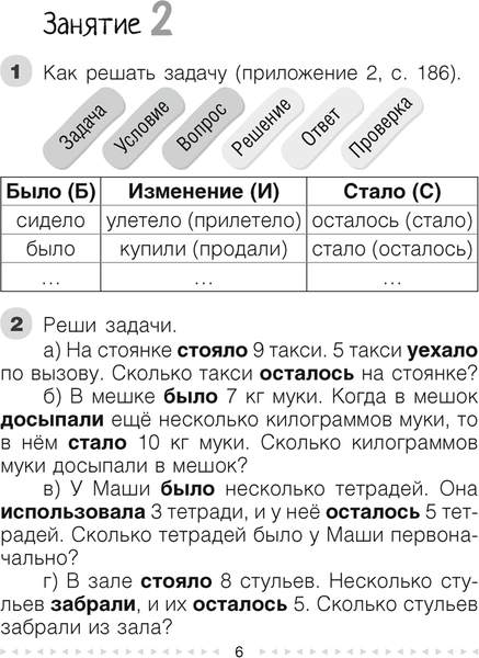 Изображение товара Учебное пособие Аверсэв Математика. 2 класс. Моя математика 2025, мягкая обложка (Герасимов Валерий)