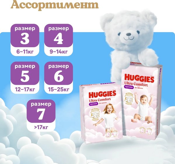 Изображение товара Подгузники-трусики детские Huggies Ultra Comfort Mega 4 Girl (46шт)