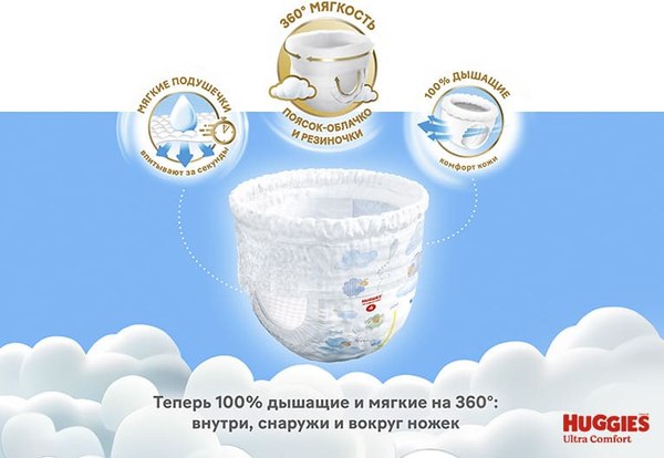 Изображение товара Подгузники-трусики детские Huggies Ultra Comfort Mega 6 Boy (38шт)