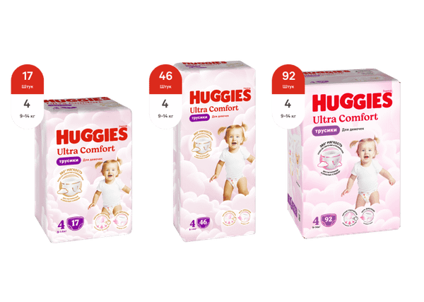 Изображение товара Подгузники-трусики детские Huggies Ultra Comfort Box 4 Girl (92шт)