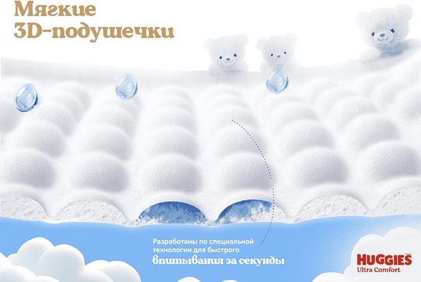 Изображение товара Подгузники-трусики детские Huggies Ultra Comfort Box 6 Girl (76шт)
