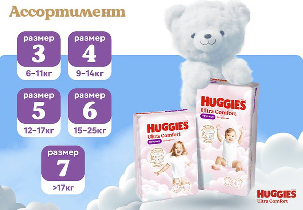 Изображение товара Подгузники-трусики детские Huggies Ultra Comfort Box 6 Girl (76шт)