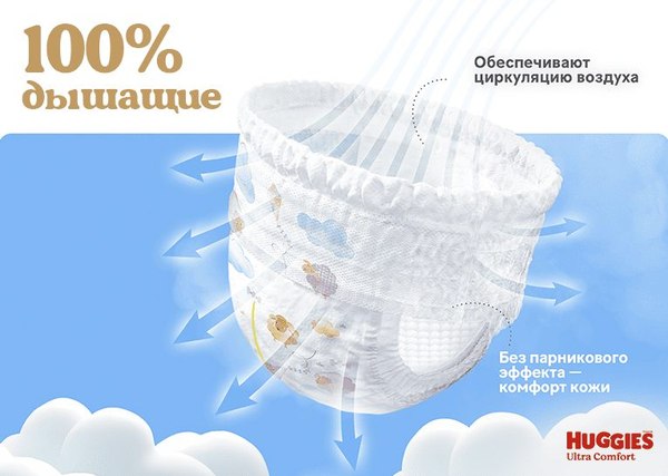 Изображение товара Подгузники-трусики детские Huggies Ultra Comfort Box 6 Girl (76шт)