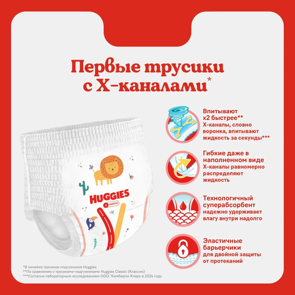 Изображение товара Подгузники-трусики детские Huggies Dry Expert Mega 3 (66шт)