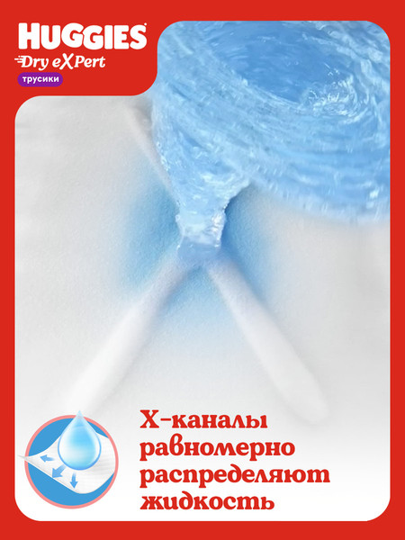 Изображение товара Подгузники-трусики детские Huggies Dry Expert Mega 4 (54шт)