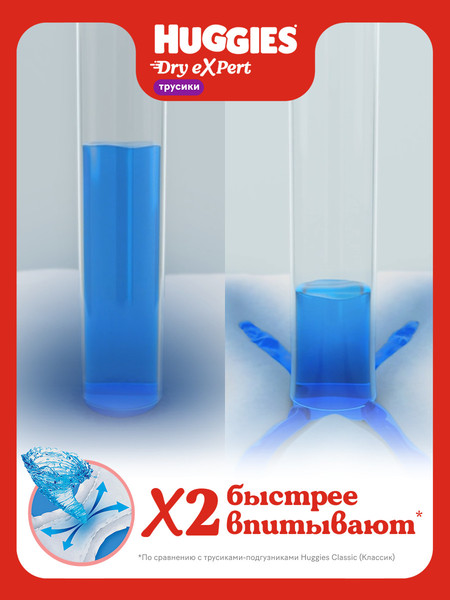 Изображение товара Подгузники-трусики детские Huggies Dry Expert Mega 6 (36шт)