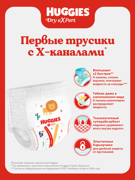 Изображение товара Подгузники-трусики детские Huggies Dry Expert Mega 6 (36шт)