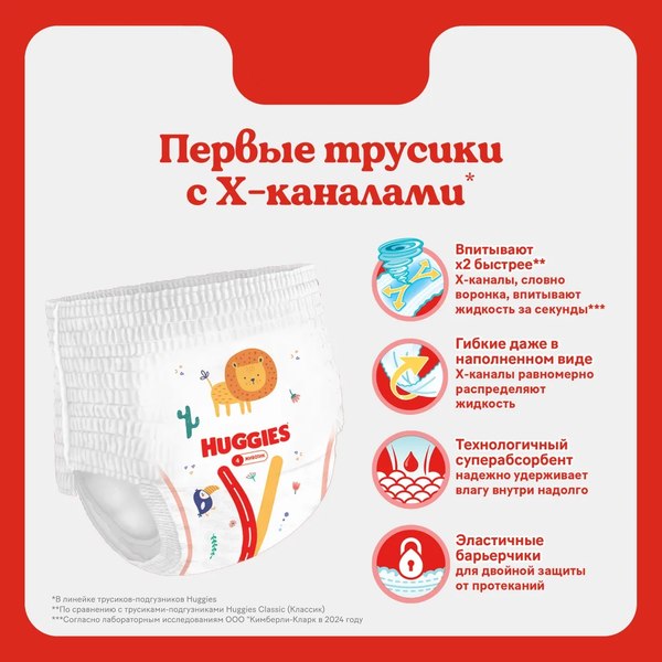 Изображение товара Подгузники-трусики детские Huggies Dry Expert Mega 6 (36шт)