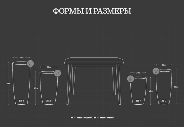 Изображение товара Вазон Композит Флок ВВ №7 / КЗ-Б7вв-312-01 (29.5л, зеленый бут)
