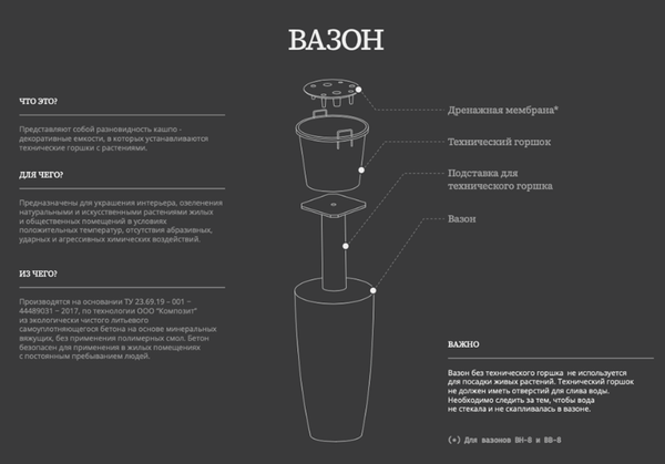 Изображение товара Вазон Композит Флок ВВ №7 / КЗ-Б7вв-312-01 (29.5л, зеленый бут)