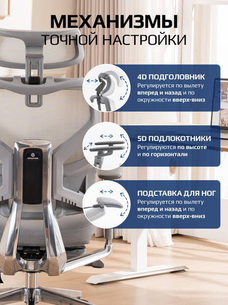 Изображение товара Кресло офисное Evolution LumbarPro Elite (серый)