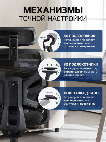 Изображение товара Кресло офисное Evolution LumbarPro FR