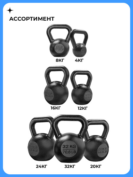 Изображение товара Гиря Proiron Чугунная / ГИ1320Ч (32кг)