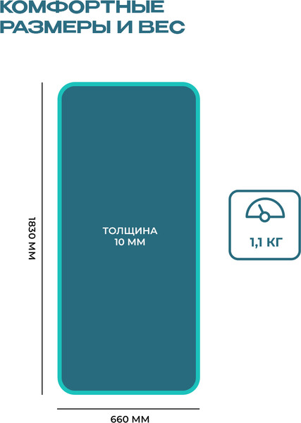 Изображение товара Коврик для йоги и фитнеса Proiron 1830x660x10 / К18610НТЗ (темно-зеленый)