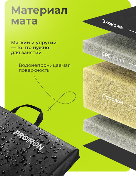 Изображение товара Гимнастический мат Proiron 183x61x4 / МС186Ч (черный)