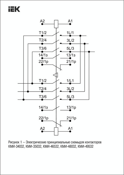 Изображение товара Контактор IEK KKM43-095-400-22-1