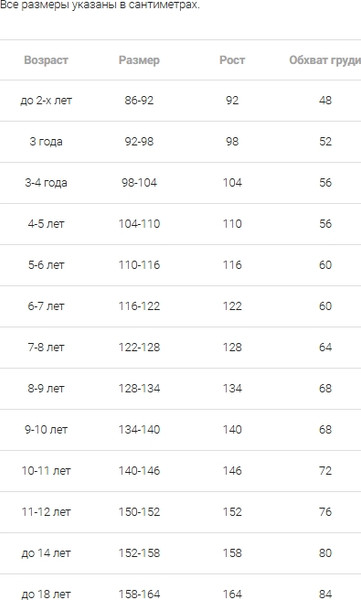 Изображение товара Шорты детские Mark Formelle 137756 (р.122-60, темно-серый)