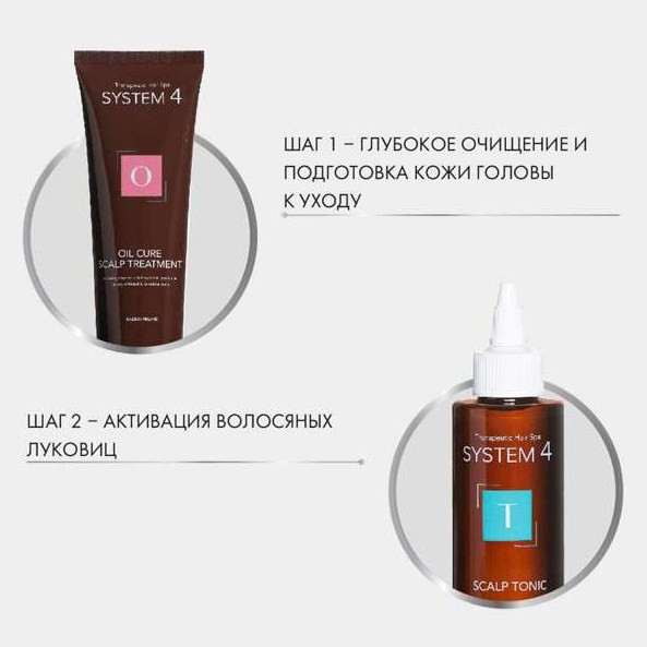 Изображение товара Набор косметики для волос System 4 Программа №10 для стимуляции роста волос (2x150мл)