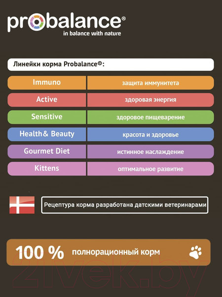 Изображение товара Сухой корм для кошек ProBalance Sensitive с курицей и рисом (400г)
