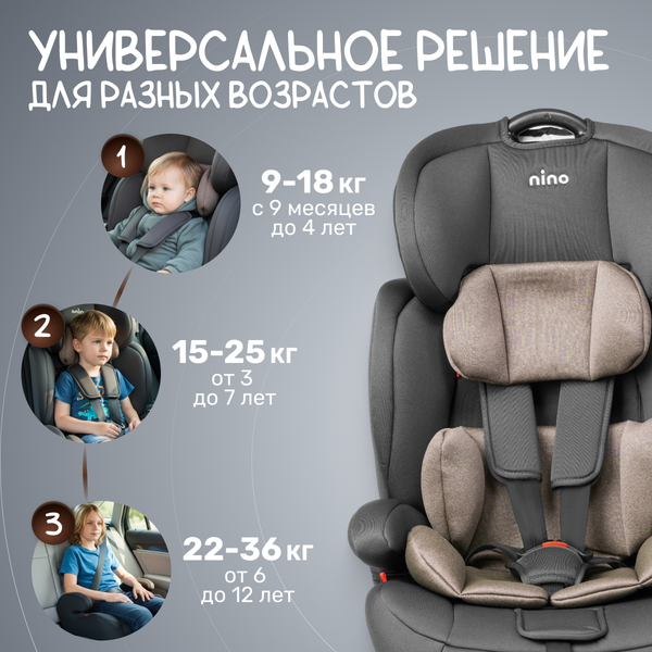 Изображение товара Автокресло NINO Simple ZY10 (черный/бежевый)