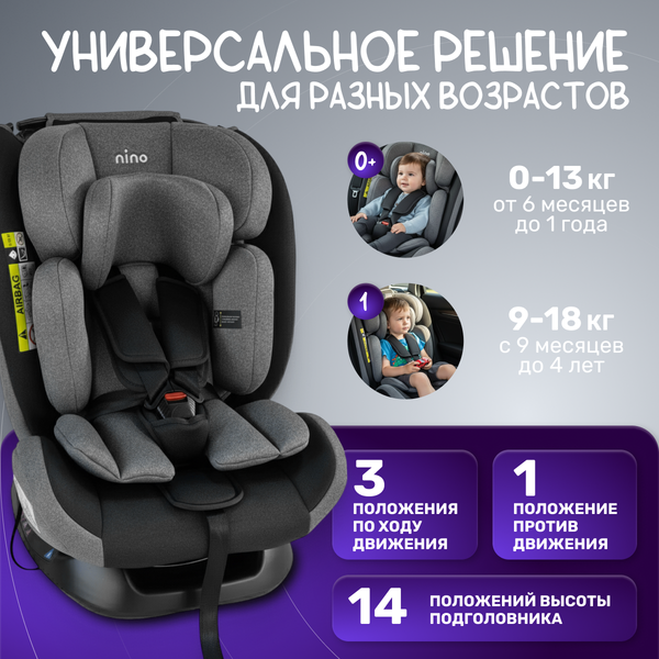 Изображение товара Автокресло NINO Safe YC11A (черный)