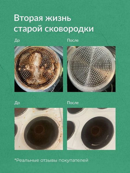 Изображение товара Чистящее средство для кухни ECOCLARhome Антижир (500мл)