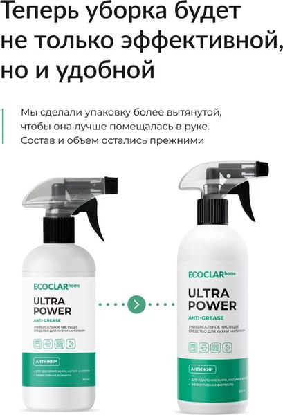 Изображение товара Чистящее средство для кухни ECOCLARhome Антижир (500мл)