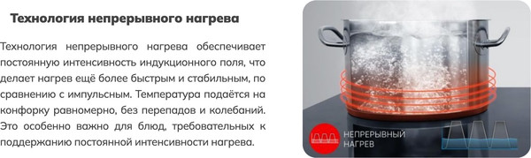 Изображение товара Индукционная варочная панель Schtoff I30H03 (черный)