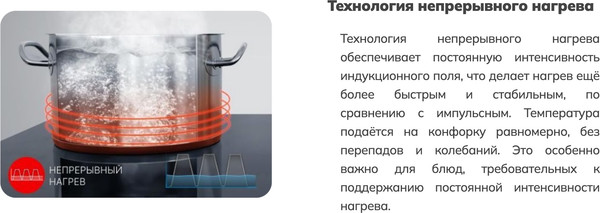 Изображение товара Индукционная варочная панель Schtoff I60H12 (черный)