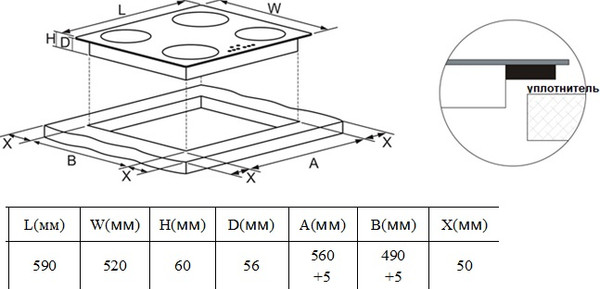 Изображение товара Индукционная варочная панель Schtoff I60H12 (черный)
