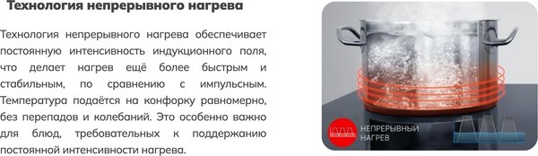 Изображение товара Индукционная варочная панель Schtoff I60H13 (черный)