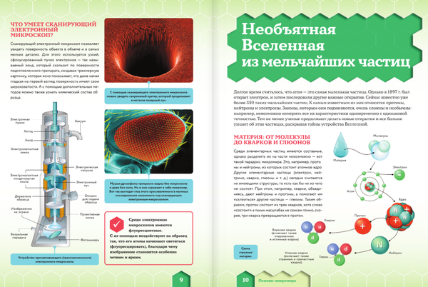 Изображение товара Энциклопедия АСТ Микромир, твердая обложка (Спектор Анна)