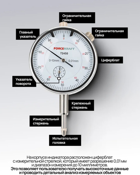 Изображение товара Индикатор напряжения ForceKraft FK-72450