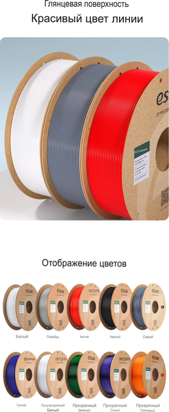 Изображение товара Пластик для 3D-печати eSUN PETG-Basic / PETG-Basic175W1P1 (1.75мм, 1кг, белый)
