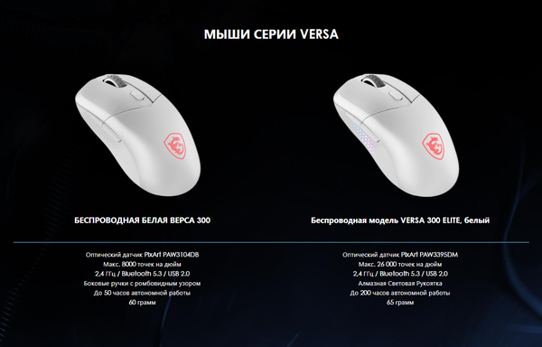 Изображение товара Мышь MSI Versa 300 W (белый)