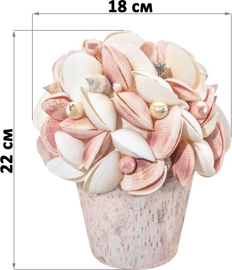 Изображение товара Декор Elan Gallery Ракушки с жемчугом / 160109