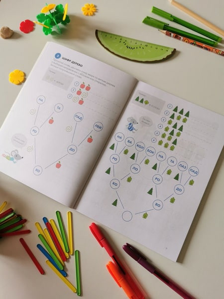 Изображение товара Развивающая книга МИФ Играй, думай. Задания на развитие мышления и внимания (Кац Женя)