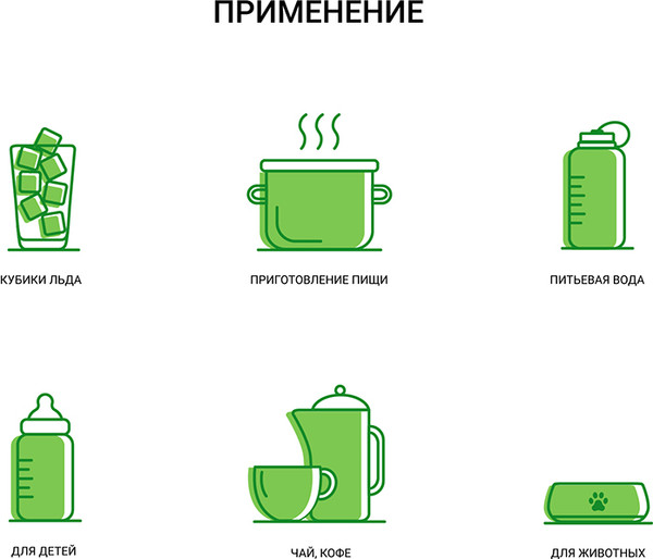 Изображение товара Фильтр под мойку Гейзер Смарт для жесткой воды 16028 (без крана)
