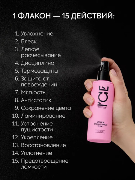 Изображение товара Спрей для волос Ice Professional Home Unique Hair Spray 15 in 1 (150мл)