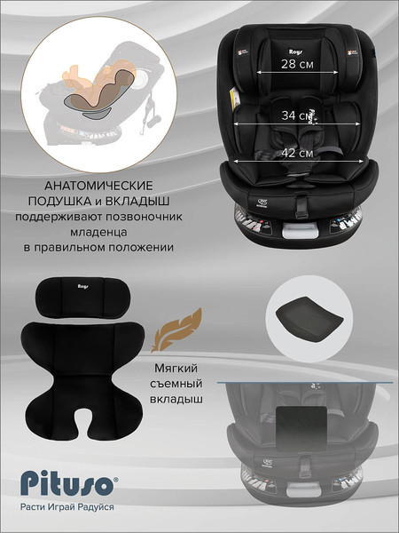 Изображение товара Автокресло Pituso Roys+ / G406 (черный)