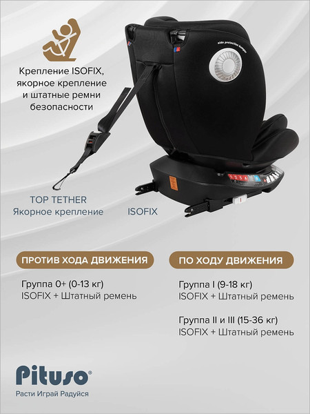 Изображение товара Автокресло Pituso Roys+ / G406 (черный)