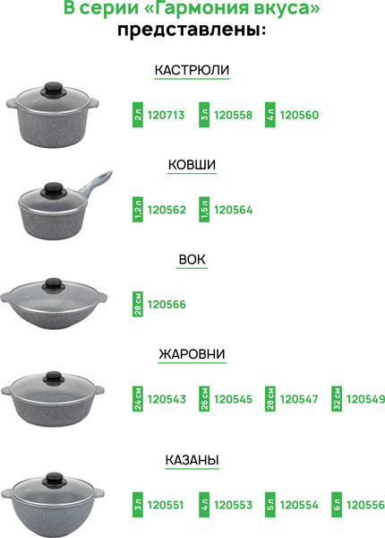 Изображение товара Набор кухонной посуды Elan Gallery 120560+4 (серый мрамор)