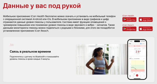 Изображение товара Сенсор глюкозы iCan i3