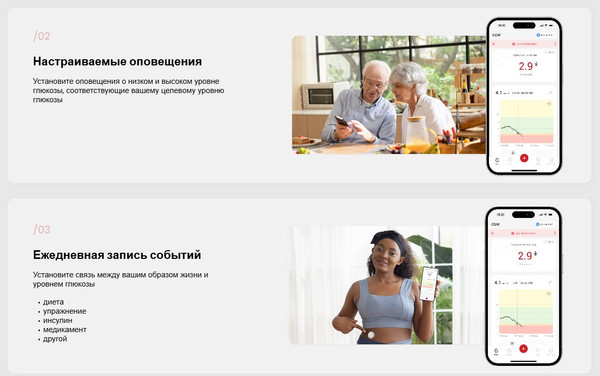 Изображение товара Сенсор глюкозы iCan i3