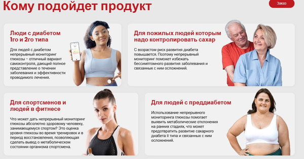 Изображение товара Сенсор глюкозы iCan i3