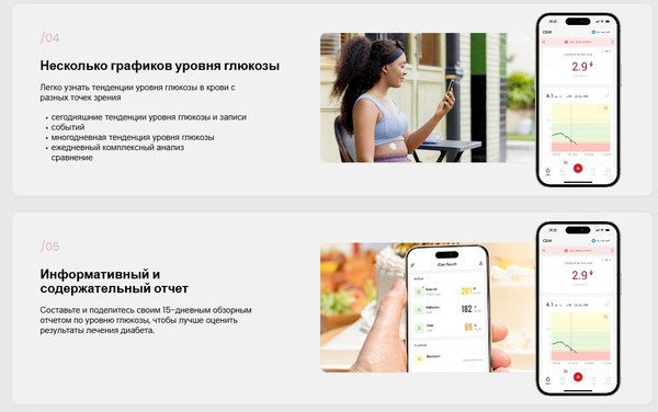 Изображение товара Сенсор глюкозы iCan i3